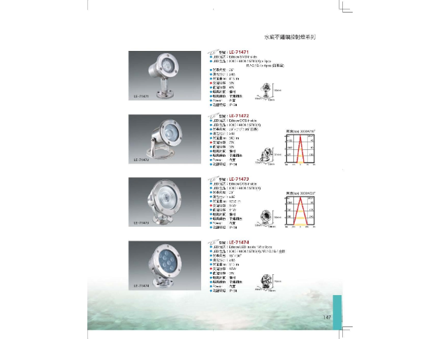 LE-NO.147 - 燈飾目錄| 橋式照明工程有限公司