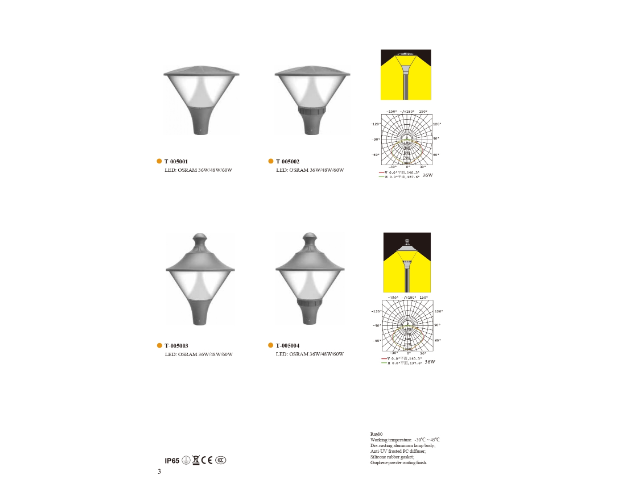 MD-NO.03