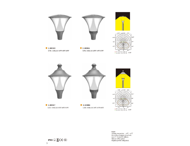 MD-NO.05