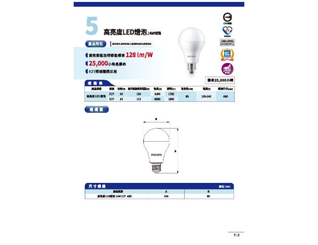 PHILIPS-NO.10