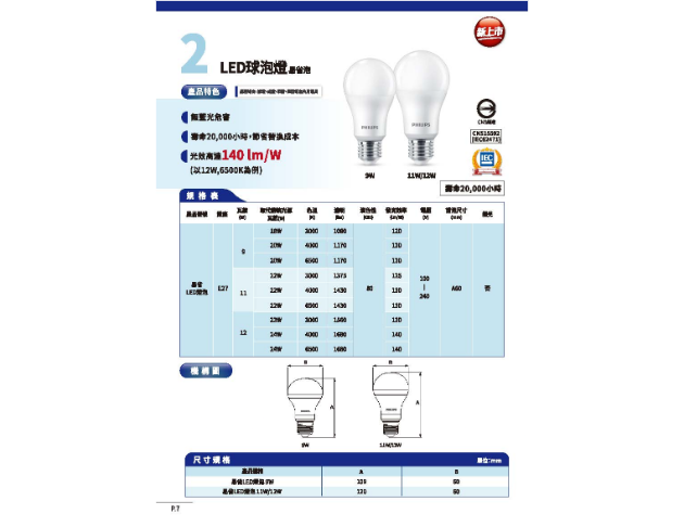 PHILIPS-NO.07