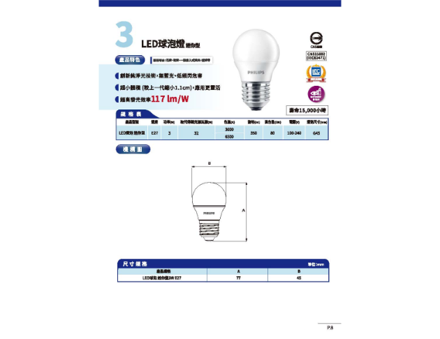 PHILIPS-NO.08