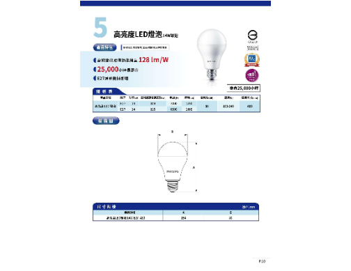 PHILIPS-NO.10