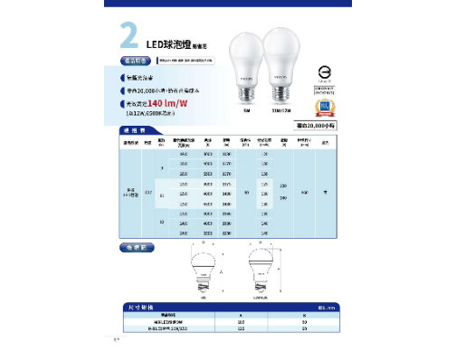 PHILIPS-NO.07