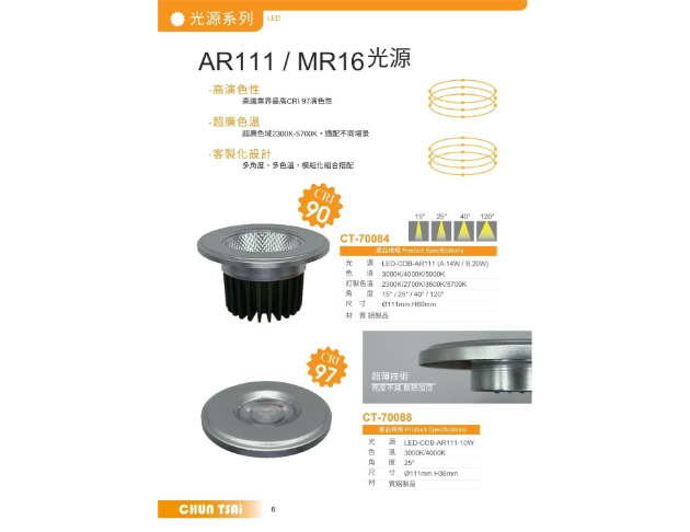 CT-7 NO.06