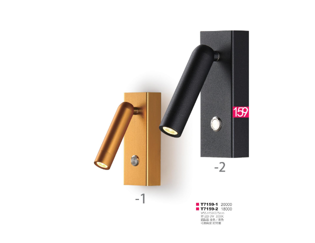 T7159-1/7159-2