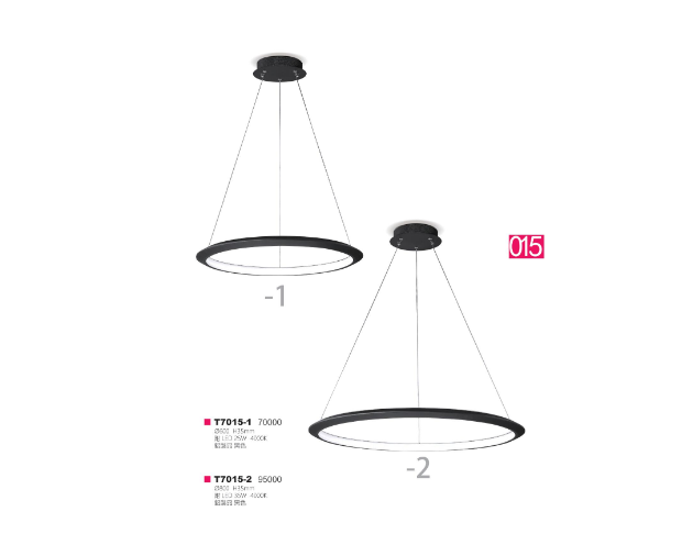 T7015-1/7015-2