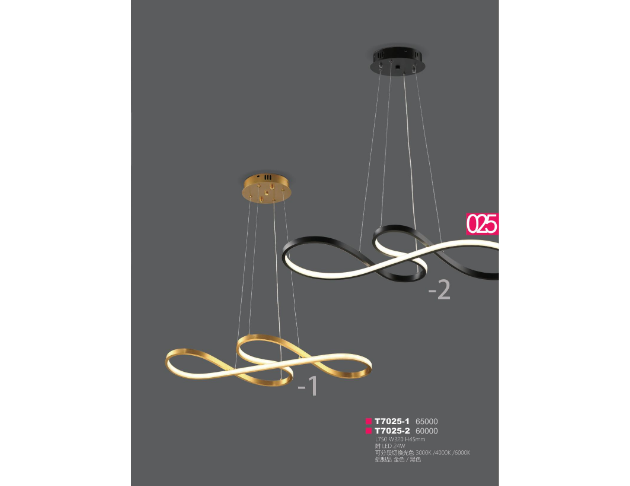 T7025-1/7025-2