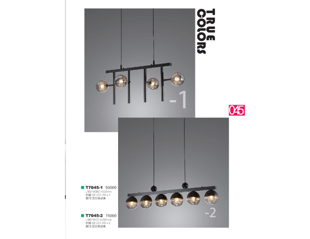 T7045-1/7045-2