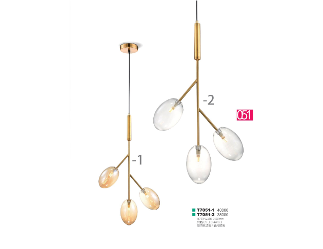 T7051-1/7051-2