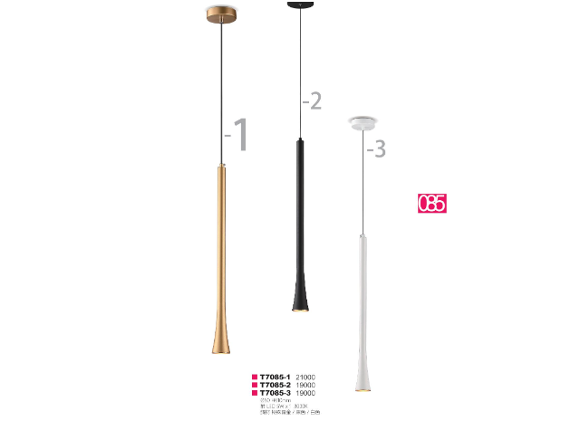 T7085-1/7085-2/7085-3