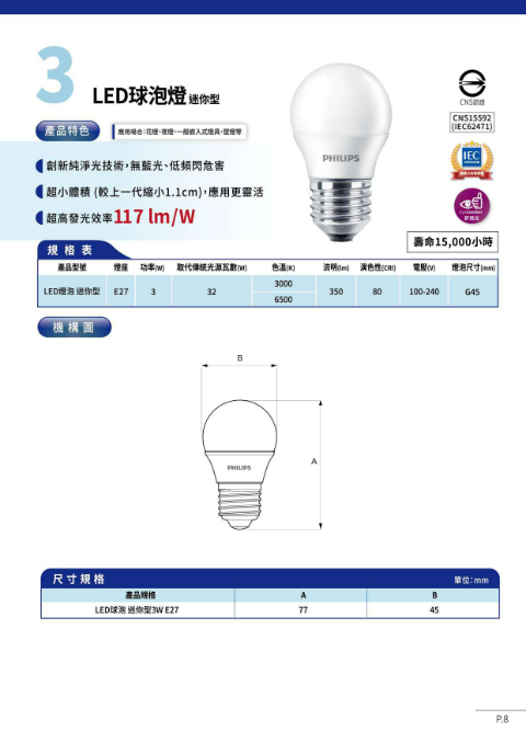 PHILIPS-NO.08