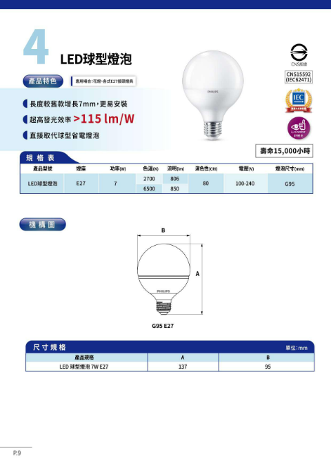 PHILIPS-NO.09